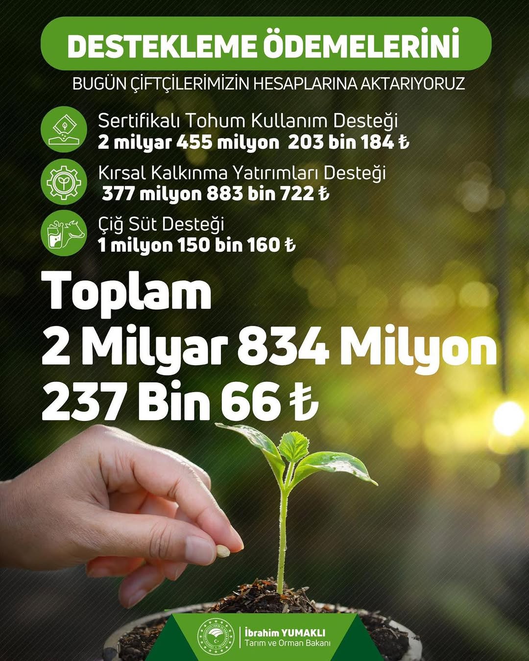 Sandıklı AK Parti İlçe Başkanlığı Tarım Desteklerini Açıkladı