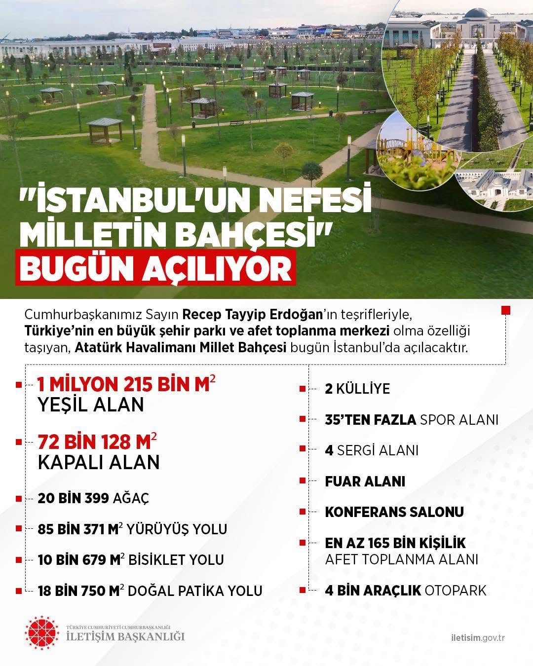 Cumhurbaşkanı Erdoğan, Atatürk Havalimanı Millet Bahçesi'ni Açıyor