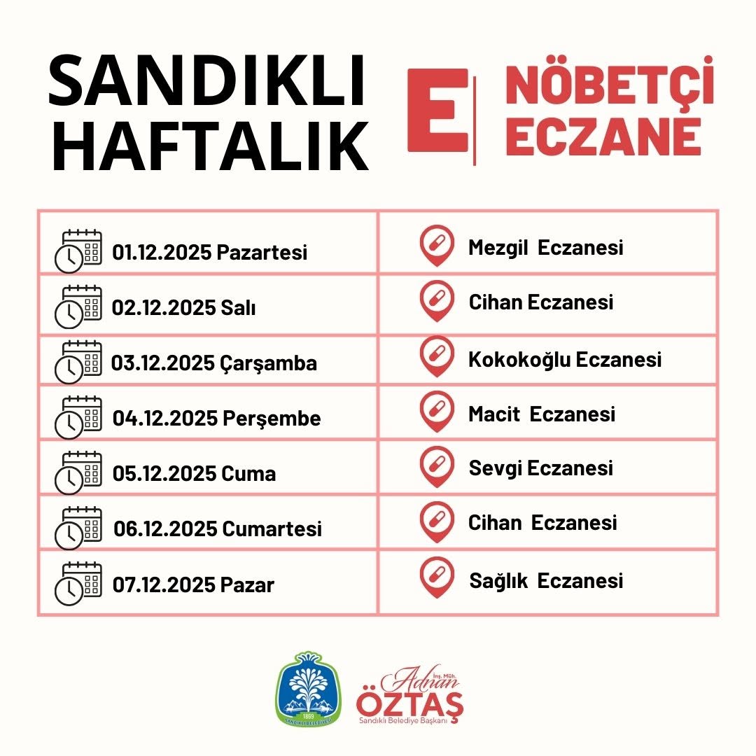 Sandıklı'da Nöbetçi Eczaneler Listesi